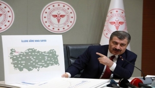 Bakan Koca 11 ilin Sağlık Müdürü ile görüştü