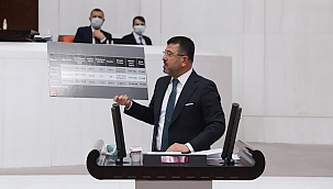 Ağbaba'dan asgari ücret eleştirisi!