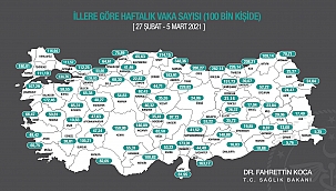 Malatya'da vaka sayılarında büyük artış!