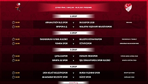 3. Lig'de Play-Off çeyrek final programı 