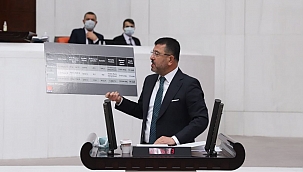 "Engelliler salgın sürecinde yok sayıldı"