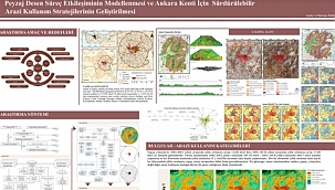 İnönü Üniversitesi'nde bir başarı daha 