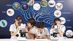 TÜBİTAK Ortaokul Öğrencileri Araştırma Projeleri Yarışması 