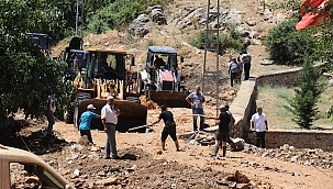 Ağbaba: HES'e onay verenler nerede