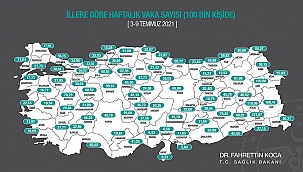 İllere göre haftalık Covid-19 vaka sayısı açıklandı 