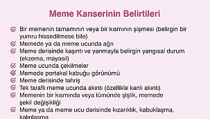 Meme kanserinin en sık rastlanan belirtileri 