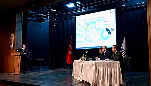 Yatırımlar istişare edildi 