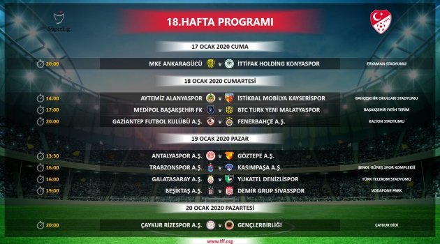 Süper Lig'in 18, 19 ve 20. hafta programı açıklandı