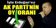 İşte Erdoğan sonrası AK Parti'nin oy oranı