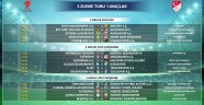 Kupada 5. Tur programı belli oldu