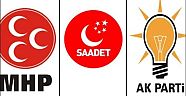 MHP birinci Saadet dördüncü AK Parti beşinci