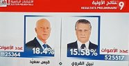 Tunus Cumhurbaşkanlığı seçimlerinin resmi sonuçları açıklandı