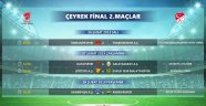 Ziraat Türkiye Kupası Çeyrek Final ikinci maçlarının programı açıklandı
